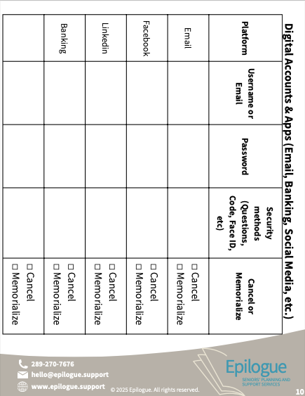Service & Subscription Checklist for Transition or After Death Resource